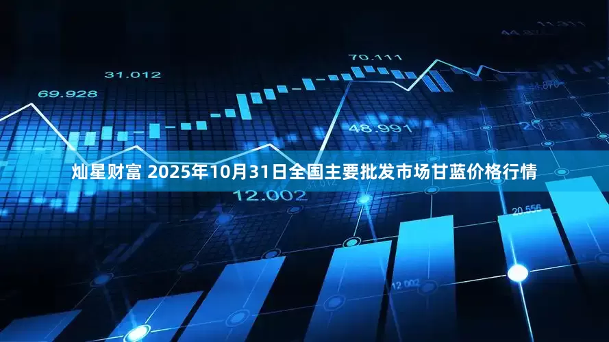 灿星财富 2025年10月31日全国主要批发市场甘蓝价格行情